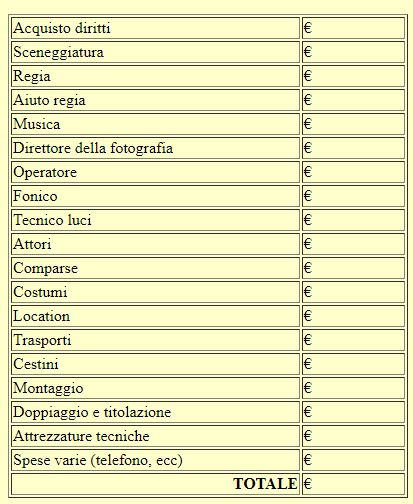 Budget low cost cortometraggio