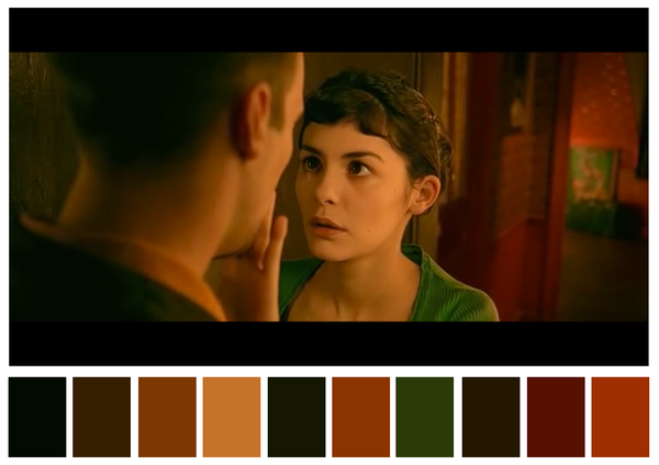 La fotografia nel cinema il favoloso mondo di amelie colori
