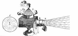 La lanterna magica