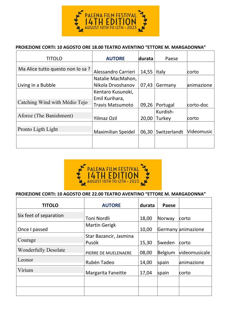 Proiezioni 14 PALENA f.f. Cortometraggi