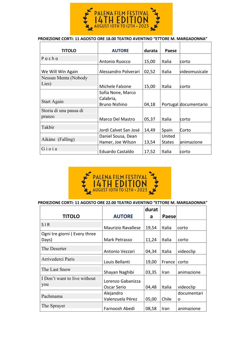 Proiezioni 14 PALENA f.f. Cortometraggi 2