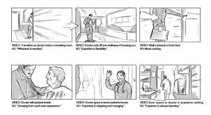 STORYBOARD film cortometraggio idea trama