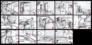 Storyboard produzione 1