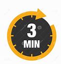 cortometraggi di 3 minuti
