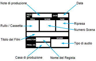 dettagliato di ciak image029