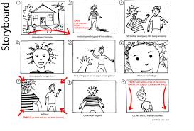 storyboard cortometraggio 5